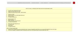 126
BADMINTON COACH EDUCATION ► COACHES’ MANUAL ► LEVEL 1 MODULE 7 ► PERFORMANCE FACTOR 1 TECHNICAL (HITTING SKILLS)
HOW TO COACH - INTRODUCTORY PRACTICES FOR A BACKHAND CLEAR
• Copy the coach shadowing the stroke.
• Shadow the stroke without the coach.
• Shadow the stroke with eyes closed – “feel the stroke”.
• Suspend a shuttle.
• Stand with back to net, shuttle slightly behind you.
• Strike the shuttle.
• Turn back to face the net.
• Stand with back to wall.
• Begin backswing.
• Strike a hand-fed shuttle into the wall.
• Turn back to face the wall.
• Racket feed single shuttle over net.
• Turn back to net.
• Strike shuttle.
• Turn back to face net.
HINTS, TIPS AND VARIATIONS
• Experiment with changing your grip and bending the wrist, in doing so changing the racket face so you can play both straight and cross court clears.
• This can be changed in a backhand smash by bending the wrist more on the forward swing to bring the shuttle down more.
 