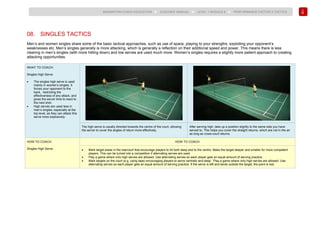 136
BADMINTON COACH EDUCATION ► COACHES’ MANUAL ► LEVEL 1 MODULE 8 ► PERFORMANCE FACTOR 2 TACTICS
08. SINGLES TACTICS
Men’s and women singles share some of the basic tactical approaches, such as use of space, playing to your strengths, exploiting your opponent’s
weaknesses etc. Men’s singles generally is more attacking, which is generally a reflection on their additional speed and power. This means there is less
clearing in men’s singles (with more hitting down) and low serves are used much more. Women’s singles requires a slightly more patient approach to creating
attacking opportunities.
WHAT TO COACH:
Singles High Serve
• The singles high serve is used
mainly in women’s singles. It
forces your opponent to the
back, restricting the
effectiveness of any attack, and
gives the server time to react to
the next shot.
• High serves are used less in
men’s singles, especially at the
top level, as they can attack this
serve more explosively.
The high serve is usually directed towards the centre of the court, allowing
the server to cover the angles of return more effectively.
After serving high, take up a position slightly to the same side you have
served to. This helps you cover the straight returns, which are not in the air
as long as cross-court returns.
HOW TO COACH:
Singles High Serve
HOW TO COACH
• Mark target areas in the rearcourt that encourage players to hit both deep and to the centre. Make the target deeper and smaller for more competent
players. This can be turned into a competition if alternating serves are used.
• Play a game where only high serves are allowed. Use alternating serves so each player gets an equal amount of serving practice.
• Mark targets on the court (e.g. using tape) encouraging players to serve centrally and deep. Play a game where only high serves are allowed. Use
alternating serves so each player gets an equal amount of serving practice. If the serve is left and lands outside the target, the point is lost.
 