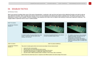 148
BADMINTON COACH EDUCATION ► COACHES’ MANUAL ► LEVEL 1 MODULE 8 ► PERFORMANCE FACTOR 2 TACTICS
09. DOUBLES TACTICS
INTRODUCTION
Men’s and women's doubles share many of the same characteristics. In particular, both use front and back as their attacking formation and side by side as
their defensive formation. Men’s doubles does however tend to be more explosive and clearing the shuttle is relatively rare. The ability to serve and return
effectively is crucial in men’s doubles. Women’s doubles is less explosive and relies more on patient rally building to break down opponent's defences. The
longest rallies in badminton tend to occur in ladies doubles.
WHAT TO COACH:
Low Serving in Women’s
Doubles (1)
In women's doubles, the server delivers from close
to the "T" on the court, with their partner stood
centrally in the mid-court.
Low serves are generally delivered to the centre to
cut down the possible angles of return.
• For variation, low serves can also be directed
towards the receiver. This can disrupt their
preferred way of returning serve.
• Occasionally you may serve wide into the
tramlines, but this is a higher risk strategy as it
makes the serving pair open to a straight return
into space.
HOW TO COACH:
Low Serving in Women’s
Doubles (1)
HOW TO COACH EXAMPLES
Play women’s doubles games where only low serves are allowed. Service receivers should:
• receive from their normal position;
• obey the rules by not moving before the serve is struck;
• be sensible about returns (e.g. not hitting hard at the head of the server);
• adjust their receiving position (i.e. slightly wider, slightly more central);
• carry their racket in different positions (wider on forehand, in front of body, wider on backhand).
Servers should vary where they serve to in response to the different positions and racket carriage of the receiver.
 