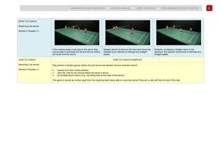 150
BADMINTON COACH EDUCATION ► COACHES’ MANUAL ► LEVEL 1 MODULE 8 ► PERFORMANCE FACTOR 2 TACTICS
WHAT TO COACH:
Receiving Low serves
Women’s Doubles (1)
If the receiver plays a net reply to the serve, they
should seek to dominate the net and kill any further
net shots from the server.
Straight returns of serve to the mid-court should be
followed by an attempt to intercept any straight
replies.
Similarly, on playing a straight return to the
rearcourt, the receiver should look to intercept any
straight replies.
HOW TO COACH:
Receiving Low serves
Women’s Doubles (1)
HOW TO COACH EXAMPLES
Play women’s doubles games where only low serves are allowed. Service receivers should:
• receive from their normal position;
• obey the rules by not moving before the serve is struck;
• be sensible about returns (e.g. not hitting hard at the head of the server).
The game is scored as normal, apart from the receiving team being able to score two points if they win a rally with the 4th shot of the rally.
 