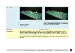 155
BADMINTON COACH EDUCATION ► COACHES’ MANUAL ► LEVEL 1 MODULE 8 ► PERFORMANCE FACTOR 2 TACTICS
WHAT TO COACH:
Front player attack (1)
When attacking at women's doubles the main responsibility of the front player
is to:
• cover the mid- and forecourt;
• take the shuttle early;
• intercept drives and pushes;
• hit winners;
• maintain the attack.
When lifted to the rearcourt, the front player should take up a midcourt
position on the same side of the court as the shuttle. This "channel attack"
position is most effective when the attack is directed at the straight player or
to the middle, as it can create a 2 vs 1 situation.
HOW TO COACH:
Front player attack (1)
HOW TO COACH EXAMPLES
• Players are given a number or letter (1 and 2 on one side of the net, A and B on the other side of the net). These players all begin in side by side
positions. No shuttles are involved in this practice. The coach calls out a number, then a letter, then a number, then a letter (e.g. 1, A, 1, B, 2, B etc.).
When the number or letter is called out, that player moves to one side in the rearcourt and their partner takes up a front “channel attack” position. The
opposing pair should automatically form a side by side position.
• four players on the court, two on each side in side by side positions. One player “serves” a shuttle high (i.e. a straight lift) one side and the receiving pair
move automatically in to a “channel attack” position. The rally is then played to a conclusion.
• Players can be encouraged to design short openings to rallies that help players form “side by side” and “channel attack” positions, then the players play
the rally out.
 