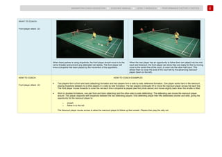156
BADMINTON COACH EDUCATION ► COACHES’ MANUAL ► LEVEL 1 MODULE 8 ► PERFORMANCE FACTOR 2 TACTICS
WHAT TO COACH:
Front player attack (2)
When there partner is using dropshots, the front player should move in to the
net to threaten and prevent any attempted net replies. The front player will
know a dropshot has been played by the movement of the opposition.
When the rear player has an opportunity to follow their own attack into the mid-
court and forecourt, the front player can show they are ready for this by moving
more to the centre line of the court, or even into the other half court. This
allows them to cover the area of the court left by the advancing rearcourt
player (team on the left).
HOW TO COACH:
Front player attack (2)
HOW TO COACH EXAMPLES
• Two players form a front and back (attacking) formation and two players form a side by side, defensive formation. One player works hard in the rearcourt,
playing dropshots between to 2 other players in a side by side formation. The two players continually lift to move the rearcourt player across the back line.
The front player moves forwards to cover the net each time a dropshot is played (see first photo above) and moves slightly back when the shuttle is lifted.
• Work in doubles formations, one pair front and back (attacking) and the other side by side (defending). The defending pair moves the rearcourt player
around. This player responds with dropshots between the two defending players. One defending player then lifts deliberately shorter and wide, giving the
opportunity for the rearcourt player to:
o smash
o follow in to the net
The forecourt player moves across to allow the rearcourt player to follow up their smash. Players then play the rally out.
 