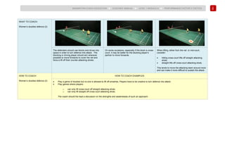 158
BADMINTON COACH EDUCATION ► COACHES’ MANUAL ► LEVEL 1 MODULE 8 ► PERFORMANCE FACTOR 2 TACTICS
WHAT TO COACH:
Women’s doubles defence (2)
The defenders should use blocks and drives into
space in order to turn defence into attack. The
blocking or driving player should aim wherever
possible to move forwards to cover the net and
force a lift off their counter-attacking stroke.
On some occasions, especially if the block is cross-
court, it may be better for the blocking player’s
partner to move forwards.
When lifting, either from the net or mid-court,
consider:
• hitting cross-court lifts off straight attacking
shots;
• straight lifts off cross-court attacking shots.
This tends to move the attacking team around more
and can make it more difficult to sustain the attack.
HOW TO COACH:
Women’s doubles defence (2)
HOW TO COACH EXAMPLES
• Play a game of doubles but no-one is allowed to lift off smashes. Players have to be creative to turn defence into attack;
• Play games where players:
o can only lift cross-court off straight attacking shots;
o can only lift straight off cross-court attacking shots.
The coach should the lead a discussion on the strengths and weaknesses of such an approach.
 