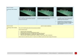 159
BADMINTON COACH EDUCATION ► COACHES’ MANUAL ► LEVEL 1 MODULE 8 ► PERFORMANCE FACTOR 2 TACTICS
WHAT TO COACH:
Low Serving in Men’s Doubles
(1)
In men's doubles, the server delivers from close to
the "T" on the court, with their partner positioned
centrally in the mid-court.
Low serves are generally delivered to the centre to
cut down the possible angles of return.
• For variation, low serves can also be directed
towards the receiver. This can disrupt their
preferred way of returning serve.
• Occasionally you may serve wide into the
tramlines, but this is a higher risk strategy as it
makes the serving pair open to a straight
return into space.
HOW TO COACH:
Low Serving in Men’s doubles
(1)
HOW TO COACH EXAMPLES
Play a men’s doubles games where only low serves are allowed.
Service receivers should:
• receive from their normal position;
• obey the rules by not moving before the serve is struck;
• be sensible about returns (e.g. not hitting hard at the head of the server);
• adjust their receiving position (i.e. slightly wider, slightly more central);
• carry their racket in different positions (wider on forehand, in front of body, wider on backhand).
Servers should vary where they serve to in response to the different positions and racket carriage of the receiver.
 
