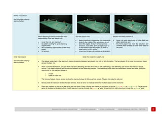 165
BADMINTON COACH EDUCATION ► COACHES’ MANUAL ► LEVEL 1 MODULE 8 ► PERFORMANCE FACTOR 2 TACTICS
WHAT TO COACH
Men’s doubles rallying –
rearcourt attack
When attacking at men's doubles the main
responsibility of the rear player is to:
• cover the mid- and rearcourt;
• be patient, waiting for good attacking
opportunities;
• set up attacking opportunities for the front
player;
• hit winners.
The rear player uses:
• steep dropshots to pressurise their opponents;
• shots to the middle of the two players to cut
down the angles of return (shown above);
• smashes, most often at the straight player or
to the middle of the two players, to force a
weak return or hit a winner;
• cross-court drops and smashes as a variation.
Players will rotate positions if:
• there is a good opportunity to follow their own
attack positively and
• the front player has read the situation and
commits more centrally to cover other areas of
the court.
HOW TO COACH
Men’s doubles rallying –
rearcourt attack
HOW TO COACH EXAMPLES
• One player works hard in the rearcourt, playing dropshots between two players in a side by side formation. The two players lift to move the rearcourt player
across the back line.
• Work in doubles formations, one pair front and back (attacking) and the other side by side (defending). The defending pair moves the rearcourt player
around. This player responds with dropshots between the two defending players. One defending player then lifts deliberately shorter and wide, giving the
opportunity for the rearcourt player to:
o smash;
o follow in to the net.
The forecourt player moves across to allow the rearcourt player to follow up their smash. Players then play the rally out.
• Bonus points for rearcourt strokes that are winners, force an error or create a winner for the front player on the next shot.
• Place two markers on the net so the net is split into thirds. Place a further one marker in the centre of the net. ( -------●--------●--------●---------). Play a normal
game of doubles but dropshots from the left rearcourt must go through the ●---------● “gate”, dropshots from right should go through the ●---------● “gate”.
 