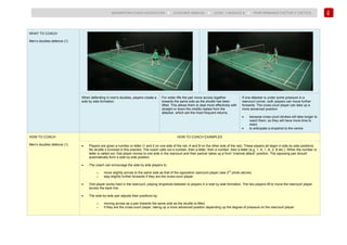 168
BADMINTON COACH EDUCATION ► COACHES’ MANUAL ► LEVEL 1 MODULE 8 ► PERFORMANCE FACTOR 2 TACTICS
WHAT TO COACH
Men’s doubles defence (1)
When defending in men's doubles, players create a
side by side formation.
For wider lifts the pair move across together
towards the same side as the shuttle has been
lifted. This allows them to deal more effectively with
straight or down the middle replies from the
attacker, which are the most frequent returns.
If one attacker is under some pressure in a
rearcourt corner, both players can move further
forwards. The cross-court player can take up a
more advanced position:
• because cross-court strokes will take longer to
reach them, so they will have more time to
react;
• to anticipate a dropshot to the centre.
HOW TO COACH
Men’s doubles defence (1)
HOW TO COACH EXAMPLES
• Players are given a number or letter (1 and 2 on one side of the net, A and B on the other side of the net). These players all begin in side by side positions.
No shuttle s involved in this practice. The coach calls out a number, then a letter, then a number, then a letter (e.g. 1, A, 1, B, 2, B etc.). When the number or
letter is called out, that player moves to one side in the rearcourt and their partner takes up a front “channel attack” position. The opposing pair should
automatically form a side by side position.
• The coach can encourage the side by side players to:
o move slightly across to the same side as that of the opposition rearcourt player (see 2
nd
photo above);
o stay slightly further forwards if they are the cross-court player.
• One player works hard in the rearcourt, playing dropshots between to players in a side by side formation. The two players lift to move the rearcourt player
across the back line.
• The side-by-side pair adjusts their positions by:
o moving across as a pair towards the same side as the shuttle is lifted;
o if they are the cross-court player, taking up a more advanced position depending up the degree of pressure on the rearcourt player.
 