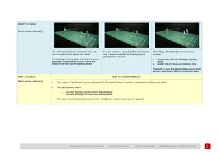 169
BADMINTON COACH EDUCATION ► COACHES’ MANUAL ► LEVEL 1 MODULE 8 ► PERFORMANCE FACTOR 2 TACTICS
WHAT TO COACH
Men’s doubles defence (2)
The defenders should use blocks and drives into
space in order to turn defence into attack.
The blocking or driving player should aim wherever
possible to move forwards to cover the net and
force a lift off their counter-attacking stroke.
On some occasions, especially if the block is cross-
court, it may be better for the blocking player’s
partner to move forwards.
When lifting, either from the net or mid-court,
consider:
• hitting cross-court lifts off straight attacking
shots;
• straight lifts off cross-court attacking shots.
This tends to move the attacking team around more
and can make it more difficult to sustain the attack.
HOW TO COACH
Men’s doubles defence (2)
HOW TO COACH EXAMPLES
• Play a game of doubles but no-one is allowed to lift off smashes. Players have to be creative to turn defence into attack.
• Play games where players:
o can only lift cross-court off straight attacking shots;
o can only lift straight off cross-court attacking shots.
The coach should the lead a discussion on the strengths and weaknesses of such an approach.
 