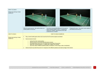 171
BADMINTON COACH EDUCATION ► COACHES’ MANUAL ► LEVEL 1 MODULE 8 ► PERFORMANCE FACTOR 2 TACTICS
WHAT TO COACH
Woman low serving in mixed
doubles (2)
When the woman serves , their partner takes up a
central position on the court
Low serves are generally delivered to the centre to
restrict possible angles of return, or towards the
receiver for variation. Wide serves can be used
occasionally as a variation
Following the serve, the woman covers replies to
the forecourt and mid-court
HOW TO COACH:
Woman low serving in mixed
doubles (2)
HOW TO COACH EXAMPLES
• Play a mixed doubles game where only low serves from the women players are allowed.
• Service receivers should:
o receive from their normal position;
o obey the rules by not moving before the serve is struck;
o be sensible about returns (e.g. not hitting hard at the head of the server);
o adjust their receiving position (i.e. slightly wider, slightly more central);
o carry their racket in different positions (wider on forehand, in front of body, wider on backhand).
• Servers should vary where they serve to in response to the different positions and racket carriage of the receiver.
 