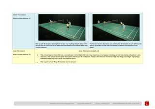 179
BADMINTON COACH EDUCATION ► COACHES’ MANUAL ► LEVEL 1 MODULE 8 ► PERFORMANCE FACTOR 2 TACTICS
WHAT TO COACH:
Mixed doubles defence (2)
Men usually lift straight, allowing them to take any resulting straight attack. Men
should only lift cross-court as an alternative provided that lift relieves rather than
creates pressure.
Pushes and blocks should be used extensively off smashes to turn defence into
attack, especially into the mid-court areas just behind the opposition front
player.
HOW TO COACH:
Mixed doubles defence (2)
HOW TO COACH EXAMPLES
• Play a mixed game where the man is only allowed to lift straight when returning dropshots and smashes (note they can still play blocks and pushes in any
direction). Then play a second game where both directions of lift are allowed. Partners then discuss the merits of the men lifting just straight, highlighting
examples where this might not be the preferred option.
• Play a game where lifting off smashes are not allowed.
 