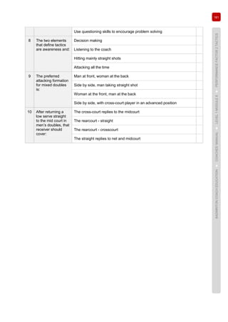181
BADMINTONCOACHEDUCATION►COACHES’MANUAL►LEVEL1MODULE8►PERFORMANCEFACTOR2TACTICS
Use questioning skills to encourage problem solving
8 The two elements
that define tactics
are awareness and:
Decision making
Listening to the coach
Hitting mainly straight shots
Attacking all the time
9 The preferred
attacking formation
for mixed doubles
is:
Man at front, woman at the back
Side by side, man taking straight shot
Woman at the front, man at the back
Side by side, with cross-court player in an advanced position
10 After returning a
low serve straight
to the mid court in
men’s doubles, that
receiver should
cover:
The cross-court replies to the midcourt
The rearcourt - straight
The rearcourt - crosscourt
The straight replies to net and midcourt
 