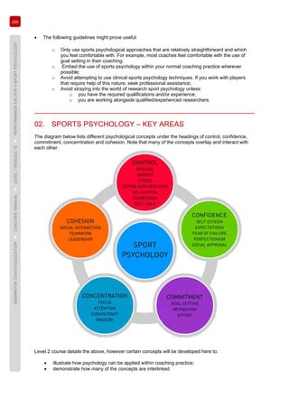 200
BADMINTONCOACHEDUCATION►COACHES’MANUAL►LEVEL1MODULE10►PERFORMANCEFACTOR4SPORTPSYCHOLOGY
• The following guidelines might prove useful:
o Only use sports psychological approaches that are relatively straightforward and which
you feel comfortable with. For example, most coaches feel comfortable with the use of
goal setting in their coaching;
o Embed the use of sports psychology within your normal coaching practice wherever
possible;
o Avoid attempting to use clinical sports psychology techniques. If you work with players
that require help of this nature, seek professional assistance;
o Avoid straying into the world of research sport psychology unless:
o you have the required qualifications and/or experience;
o you are working alongside qualified/experienced researchers.
02. SPORTS PSYCHOLOGY – KEY AREAS
The diagram below lists different psychological concepts under the headings of control, confidence,
commitment, concerntration and cohesion. Note that many of the concepts overlap and interact with
each other.
Level 2 course details the above, however certain concepts will be developed here to:
• illustrate how psychology can be applied within coaching practice;
• demonstrate how many of the concepts are interlinked.
 