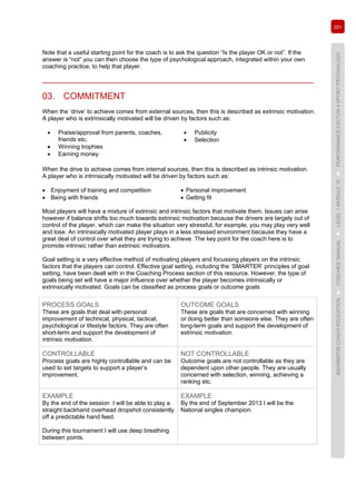 201
BADMINTONCOACHEDUCATION►COACHES’MANUAL►LEVEL1MODULE10►PERFORMANCEFACTOR4SPORTPSYCHOLOGY
Note that a useful starting point for the coach is to ask the question “Is the player OK or not”. If the
answer is “not” you can then choose the type of psychological approach, integrated within your own
coaching practice, to help that player.
03. COMMITMENT
When the ‘drive’ to achieve comes from external sources, then this is described as extrinsic motivation.
A player who is extrinsically motivated will be driven by factors such as:
• Praise/approval from parents, coaches,
friends etc.
• Winning trophies
• Earning money
• Publicity
• Selection
When the drive to achieve comes from internal sources, then this is described as intrinsic motivation.
A player who is intrinsically motivated will be driven by factors such as:
• Enjoyment of training and competition
• Being with friends
• Personal improvement
• Getting fit
Most players will have a mixture of extrinsic and intrinsic factors that motivate them. Issues can arise
however if balance shifts too much towards extrinsic motivation because the drivers are largely out of
control of the player, which can make the situation very stressful, for example, you may play very well
and lose. An intrinsically motivated player plays in a less stressed environment because they have a
great deal of control over what they are trying to achieve. The key point for the coach here is to
promote intrinsic rather than extrinsic motivators.
Goal setting is a very effective method of motivating players and focussing players on the intrinsic
factors that the players can control. Effective goal setting, including the ‘SMARTER’ principles of goal
setting, have been dealt with in the Coaching Process section of this resource. However, the type of
goals being set will have a major influence over whether the player becomes intrinsically or
extrinsically motivated. Goals can be classified as process goals or outcome goals
PROCESS GOALS
These are goals that deal with personal
improvement of technical, physical, tactical,
psychological or lifestyle factors. They are often
short-term and support the development of
intrinsic motivation.
OUTCOME GOALS
These are goals that are concerned with winning
or doing better than someone else. They are often
long-term goals and support the development of
extrinsic motivation.
CONTROLLABLE
Process goals are highly controllable and can be
used to set targets to support a player’s
improvement.
NOT CONTROLLABLE
Outcome goals are not controllable as they are
dependent upon other people. They are usually
concerned with selection, winning, achieving a
ranking etc.
EXAMPLE
By the end of the session I will be able to play a
straight backhand overhead dropshot consistently
off a predictable hand feed.
During this tournament I will use deep breathing
between points.
EXAMPLE
By the end of September 2013 I will be the
National singles champion.
 