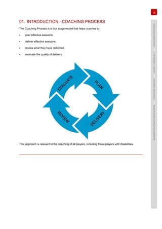 15
BADMINTONCOACHEDUCATION►COACHES’MANUAL►LEVEL1MODULE3►COACHINGPROCESS
01. INTRODUCTION - COACHING PROCESS
The Coaching Process is a four stage model that helps coaches to:
• plan effective sessions.
• deliver effective sessions.
• review what they have delivered.
• evaluate the quality of delivery.
This approach is relevant to the coaching of all players, including those players with disabilities.
 