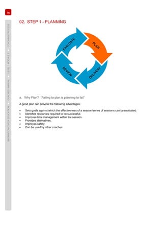 16
BADMINTONCOACHEDUCATION►COACHES’MANUAL►LEVEL1MODULE3►COACHINGPROCESS
02. STEP 1 - PLANNING
a. Why Plan? “Failing to plan is planning to fail”
A good plan can provide the following advantages:
• Sets goals against which the effectiveness of a session/series of sessions can be evaluated.
• Identifies resources required to be successful.
• Improves time management within the session.
• Provides alternatives.
• Improves safety.
• Can be used by other coaches.
 