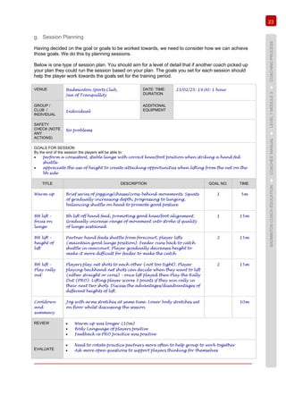 23
BADMINTONCOACHEDUCATION►COACHES’MANUAL►LEVEL1MODULE3►COACHINGPROCESS
g. Session Planning
Having decided on the goal or goals to be worked towards, we need to consider how we can achieve
those goals. We do this by planning sessions.
Below is one type of session plan. You should aim for a level of detail that if another coach picked up
your plan they could run the session based on your plan. The goals you set for each session should
help the player work towards the goals set for the training period.
VENUE Badminton Sports Club,
Sea of Tranquillity
DATE: TIME:
DURATION
23/02/25: 19.00: 1 hour
GROUP /
CLUB /
INDIVIDUAL
Individual
ADDITIONAL
EQUIPMENT
SAFETY
CHECK (NOTE
ANY
ACTIONS)
No problems
GOALS FOR SESSION
By the end of the session the players will be able to:
• perform a consistent, stable lunge with correct knee/foot position when striking a hand fed
shuttle
• appreciate the use of height to create attacking opportunities when lifting from the net on the
bh side
TITLE DESCRIPTION GOAL NO. TIME
Warm-up Brief series of jogging/chasse/cross-behind movements. Squats
of gradually increasing depth, progressing to lunging,
balancing shuttle on head to promote good posture
1 5m
BH lift –
focus on
lunge
Bh lift off hand feed, promoting good knee/foot alignment.
Gradually increase range of movement into stroke if quality
of lunge sustained
1 15m
BH lift –
height of
lift
Partner hand feeds shuttle from forecourt, player lifts
(maintain good lunge position). Feeder runs back to catch
shuttle in rearcourt. Player gradually decreases height to
make it more difficult for feeder to make the catch
2 15m
BH lift –
Play rally
out
Players play net shots to each other (not too tight). Player
playing backhand net shots can decide when they want to lift
(either straight or cross) – once lift played then Play the Rally
Out (PRO). Lifting player scores 3 points if they win rally in
their next two shots. Discuss the advantages/disadvantages of
different heights of lift.
2 15m
Cooldown
and
summary
Jog with arms stretches at same time. Lower body stretches sat
on floor whilst discussing the session
10m
REVIEW • Warm-up was longer (10m)
• Body Language of players positive
• Feedback re PRO practice was positive
EVALUATE
• Need to rotate practice partners more often to help group to work together
• Ask more open questions to support players thinking for themselves
 