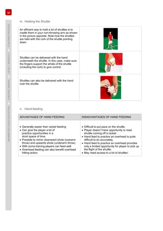 36
BADMINTONCOACHEDUCATION►COACHES’MANUAL►LEVEL1MODULE3►COACHINGPROCESS
m. Holding the Shuttle
An efficient way to hold a lot of shuttles is to
cradle them in your non-throwing arm as shown
in the picture opposite. Note how the shuttles
are held with the cork of the shuttle pointing
down.
Shuttles can be delivered with the hand
underneath the shuttle. In this case, make sure
the fingers support the whole of the shuttle
(including the cork) to give control.
Shuttles can also be delivered with the hand
over the shuttle.
n. Hand feeding
ADVANTAGES OF HAND FEEDING DISADVANTAGES OF HAND FEEDING
• Generally easier than racket feeding
• Can give the player a lot of
practice opportunities in a
short space of time.
• Possible to mimic downward shots (overarm
throw) and upwards shots (underarm throw).
• With some training players can feed well.
• Overhead feeding can also benefit overhead
hitting action.
• Difficult to put pace on the shuttle.
• Player doesn’t have opportunity to read
shuttle coming off a racket .
• Hand feed to practice an overhead is quite
difficult to do accurately.
• Hand feed to practice an overhead provides
only a limited opportunity for player to pick up
the flight of the shuttle.
• May need access to a lot of shuttles’.
 