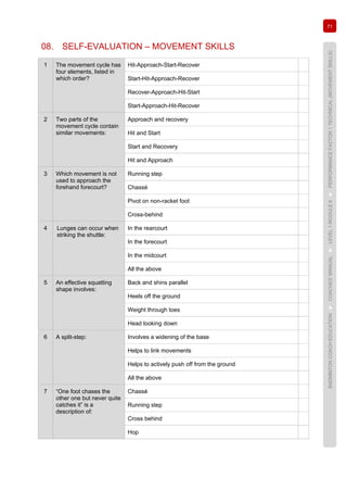 71
BADMINTONCOACHEDUCATION►COACHES’MANUAL►LEVEL1MODULE6►PERFORMANCEFACTOR1TECHNICAL(MOVEMENTSKILLS)
08. SELF-EVALUATION – MOVEMENT SKILLS
1 The movement cycle has
four elements, listed in
which order?
Hit-Approach-Start-Recover
Start-Hit-Approach-Recover
Recover-Approach-Hit-Start
Start-Approach-Hit-Recover
2 Two parts of the
movement cycle contain
similar movements:
Approach and recovery
Hit and Start
Start and Recovery
Hit and Approach
3 Which movement is not
used to approach the
forehand forecourt?
Running step
Chassé
Pivot on non-racket foot
Cross-behind
4 Lunges can occur when
striking the shuttle:
In the rearcourt
In the forecourt
In the midcourt
All the above
5 An effective squatting
shape involves:
Back and shins parallel
Heels off the ground
Weight through toes
Head looking down
6 A split-step: Involves a widening of the base
Helps to link movements
Helps to actively push off from the ground
All the above
7 “One foot chases the
other one but never quite
catches it” is a
description of:
Chassé
Running step
Cross behind
Hop
 