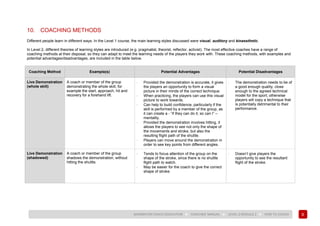 Bwf coaches manual level 2 | PDF