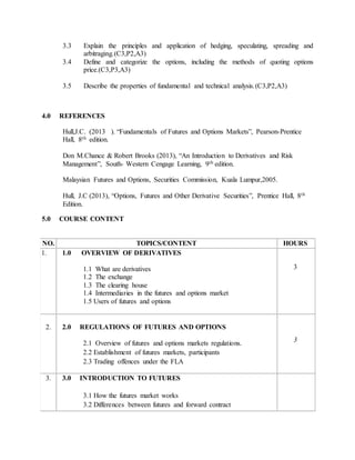 3.3 Explain the principles and application of hedging, speculating, spreading and
arbitraging.(C3,P2,A3)
3.4 Define and categorize the options, including the methods of quoting options
price.(C3,P3,A3)
3.5 Describe the properties of fundamental and technical analysis.(C3,P2,A3)
4.0 REFERENCES
Hull,J.C. (2013 ). “Fundamentals of Futures and Options Markets”, Pearson-Prentice
Hall, 8th edition.
Don M.Chance & Robert Brooks (2013), “An Introduction to Derivatives and Risk
Management”, South- Western Cengage Learning, 9th edition.
Malaysian Futures and Options, Securities Commission, Kuala Lumpur,2005.
Hull, J.C (2013), “Options, Futures and Other Derivative Securities”, Prentice Hall, 8th
Edition.
5.0 COURSE CONTENT
NO. TOPICS/CONTENT HOURS
1. 1.0 OVERVIEW OF DERIVATIVES
1.1 What are derivatives
1.2 The exchange
1.3 The clearing house
1.4 Intermediaries in the futures and options market
1.5 Users of futures and options
3
2. 2.0 REGULATIONS OF FUTURES AND OPTIONS
2.1 Overview of futures and options markets regulations.
2.2 Establishment of futures markets, participants
2.3 Trading offences under the FLA
3
3. 3.0 INTRODUCTION TO FUTURES
3.1 How the futures market works
3.2 Differences between futures and forward contract
 