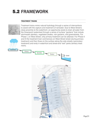 5.2 FRAMEWORK
   TREATMENT TRAINS

   Treatment trains mimic natural hydrology through a series of interventions
   to assist with the capture and treatment of rainwater. Due to West Street’s
   close proximity to the waterfront, an opportunity exists to drain all water from
   the Greenpoint watershed through a series of surface “gardens” that include
   stormwater planters, vegetated swales, rain gardens, and greenstreets. For
   Phase I, on West Street, only primary treatment can be attained. For Phase II
   and III the treatment train commences on West Street street (during primary
   treatment) and then flows on the surface along the side streets (secondary
   treatment) and ends in waterfront and street-end “wet” parks (tertiary treat-
   ment).




                                                                                       Ash

                                                                                       Box
                                                              l
                                                          cia
                                                        er
                                                       m
                                                     m     Clay
                                                  Co

                                                                 Dupont

                                                                 Eagle

                                                                  Freeman

                                                                   Green
                              5
                                                                   Huron
                                                                                                       Mc Guinn
                                                      Franklin




                                                                    India
                                           Wes




                                  9
                                              t




                                                                    Java
                                                                                                         ess




                                  10
                                                                                            Greenpoint Ave. (G)
                                                                     K ent              !
                                      11
                  PRIMARY                                                      t
                                                                     Greenpoin
                  SECONDARY
                  TERTIARY                                                Milton

                                                                          Noble
                                       13
                                                                           Oak
                                                                          r
                                                                       lye
                                                                     Ca
                                           14
                                                                              Cliff
                                                                                 ord




                                                                                                                  Page23
 