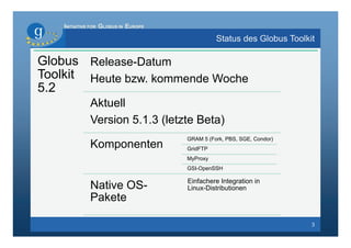 INITIATIVE FOR GLOBUS IN EUROPE

                                                Status des Globus Toolkit

Globus Release-Datum
Toolkit Heute bzw. kommende Woche
5.2
              Aktuell
              Version 5.1.3 (letzte Beta)
                                      GRAM 5 (Fork, PBS, SGE, Condor)
              Komponenten             GridFTP
                                      MyProxy
                                      GSI-OpenSSH

                                      Einfachere Integration in
              Native OS-              Linux-Distributionen
              Pakete

                                                                        3
 