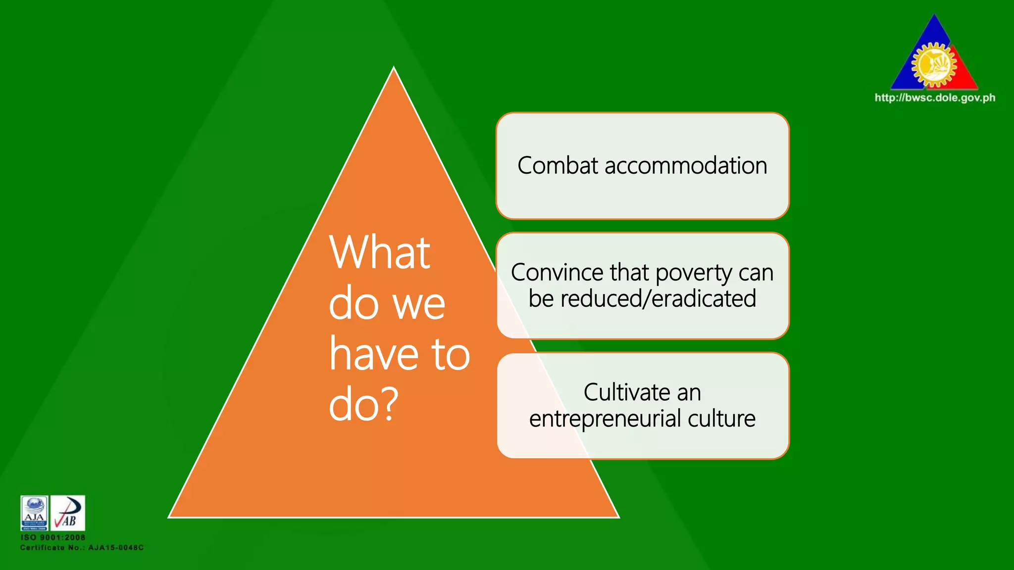 Combat accommodation
Convince that poverty can
be reduced/eradicated
Cultivate an
entrepreneurial culture
What
do we
have to
do?
 