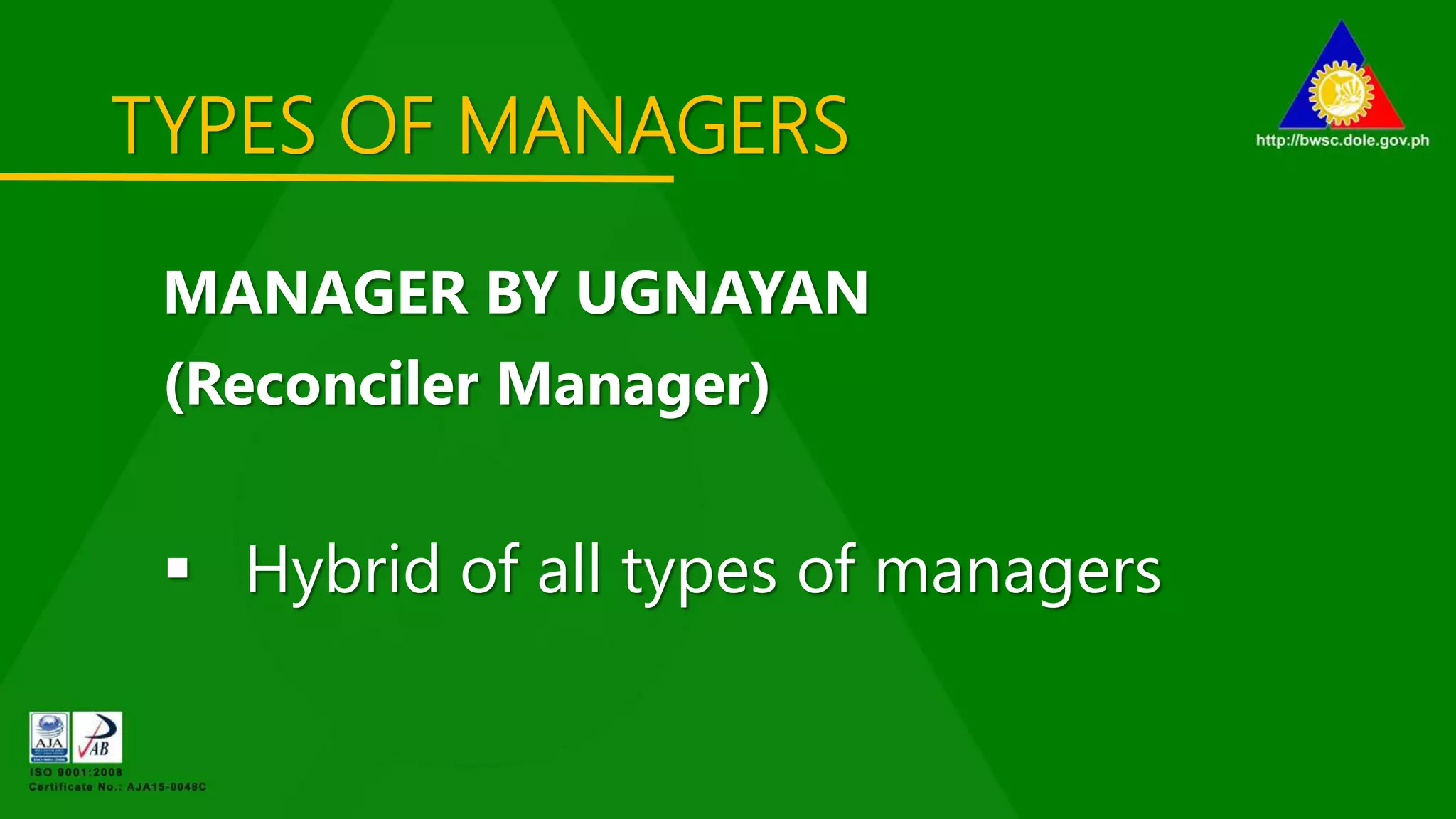 TYPES OF MANAGERS
MANAGER BY UGNAYAN
(Reconciler Manager)
 Hybrid of all types of managers
 
