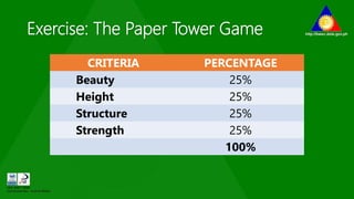 Exercise: The Paper Tower Game
CRITERIA PERCENTAGE
Beauty 25%
Height 25%
Structure 25%
Strength 25%
100%
 