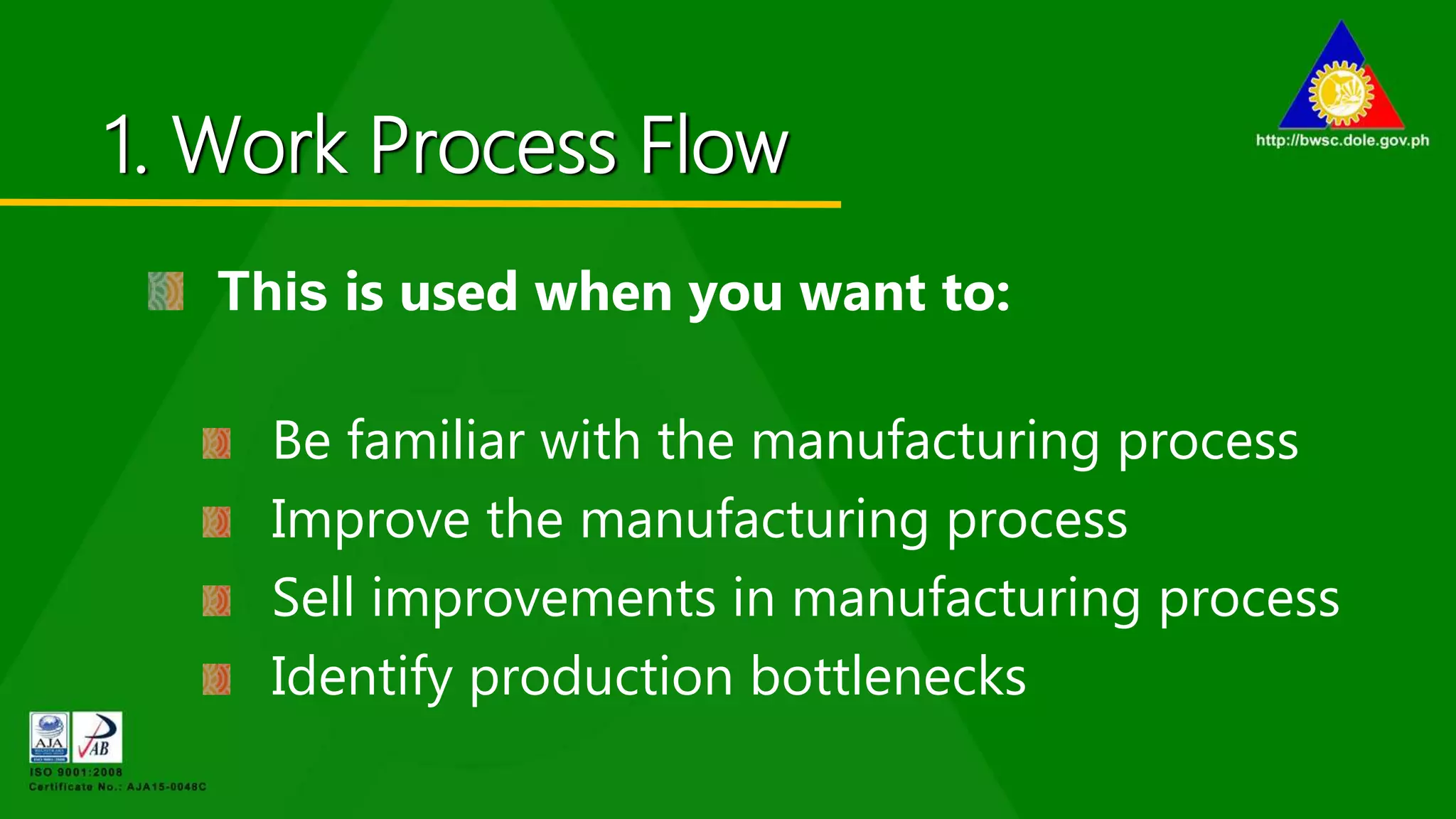 1. Work Process Flow
This is used when you want to:
Be familiar with the manufacturing process
Improve the manufacturing process
Sell improvements in manufacturing process
Identify production bottlenecks
 