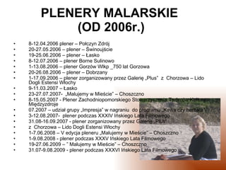 PLENERY MALARSKIE  (OD 2006r.) 8-12.04.2006 plener – Połczyn Zdrój 20-27.05.2006 – plener – Świnoujście 19-25.06.2006 – plener – Łasko 8-12.07.2006 – plener Borne Sulinowo 1-13.08.2006 – plener Gorzów Wlkp _750 lat Gorzowa 20-26.08.2006 – plener – Dobrzany 1-17.09.2006 – plener zorganizowany przez Galerię „Plus”  z  Chorzowa – Lido Dogli Estensi Włochy 9-11.03.2007 – Łasko 23-27.07.2007-  „Malujemy w Mieście” – Choszczno 8-15.05.2007 - Plener Zachodniopomorskiego Stowarzyszenia Twórców Kultury – Międzyzdroje 07.2007 – udział grupy „Impresja” w nagraniu  do programu „Kawa czy herbata” 3-12.08.2007-  plener podczas XXXIV Ińskiego Lata Filmowego 31.08-16.09.2007 - plener zorganizowany przez Galerię „Plus”  z  Chorzowa – Lido Dogli Estensi Włochy 1-7.06.2008 – V edycja pleneru „Malujemy w Mieście” – Choszczno 1-9.08.2008 - plener podczas XXXV Ińskiego Lata Filmowego 19-27.06.2009 – ” Malujemy w Mieście” – Choszczno 31.07-9.08.2009 - plener podczas XXXVI Ińskiego Lata Filmowego 
