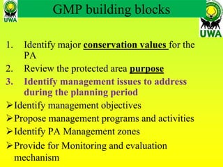 BWINDI IMPENETRABLE NATIONAL PARK (BINP) GENERAL MANAGEMENT PLAN 2013-2023