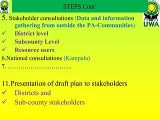 BWINDI IMPENETRABLE NATIONAL PARK (BINP) GENERAL MANAGEMENT PLAN 2013-2023