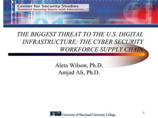 THE BIGGEST THREAT TO THE U.S. DIGITAL
 INFRASTRUCTURE: THE CYBER SECURITY
             WORKFORCE SUPPLY CHAIN

           Aleta Wilson, Ph.D.
            Amjad Ali, Ph.D.




                                     1
 