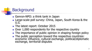 Background
? Genron-NPO: a think tank in Japan
? Large-scale poll survey: China, Japan, South Korea & the
U.S.
? The latest report: October 2015
? Over 1,000 respondents for the respective country
? The importance of public opinion in shaping foreign policy
? The public perception toward the respective countries:
economic influence, cultural exchange, political/diplomatic
exchange, territorial disputes
2
 