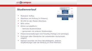 Studienverlauf
18
 Modularer Aufbau
 Abschluss mit Prüfung (in Präsenz).
 90 CPS für den Master-Abschluss.
 80% online.
 Online-Lernplattform:
− betreute Studienmodule
− gemeinsam mit anderen Studierenden.
 Präsenzveranstaltungen sind freiwillig (freitags und samstags).
 Prüfungen allen Standorten der anbietenden Hochschulen
möglich.
 Optimal vereinbar mit Ihrer Berufstätigkeit, anderen
Verpflichtungen oder der Bindung an Ihren Wohnort.
 