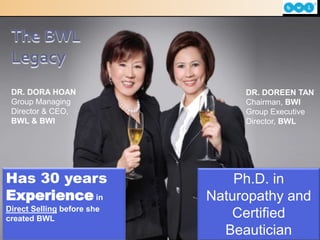 DR. DORA HOAN
Group Managing
Director & CEO,
BWL & BWI
DR. DOREEN TAN
Chairman, BWI
Group Executive
Director, BWL
Ph.D. in
Naturopathy and
Certified
Beautician
Has 30 years
Experience in
Direct Selling before she
created BWL
The BWL
Legacy
 