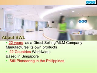 • 22 years as a Direct Selling/MLM Company
Manufactures its own products
• 22 Countries Worldwide
Based in Singapore
• Still Pioneering in the Philippines
 