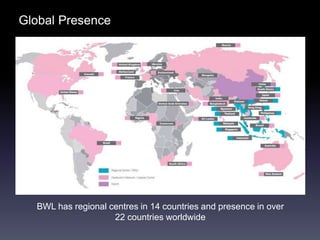 Global Presence
BWL has regional centres in 14 countries and presence in over
22 countries worldwide
 