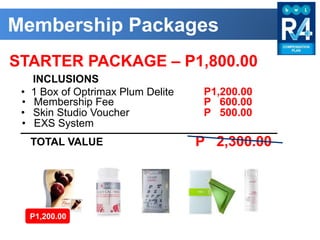 Membership Packages
INCLUSIONS
• 1 Box of Optrimax Plum Delite
STARTER PACKAGE – P1,800.00
P1,200.00
• Membership Fee P 600.00
• Skin Studio Voucher P 500.00
TOTAL VALUE P 2,300.00
• EXS System
P1,200.00
 