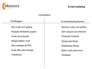 E-mail marketing


                             Comparativo


Panfletagem                                E-mail Marketing Bonora

Alto Custo com gráfica                     Nenhum custo com gráfica

Poluição Ambiental (papel)                 Sem prejuízo ao ambiente

Custo de produção                          Produção Gratuíta

Atinge público Local                       Atinge todo Brasil

Sem medição de ROI                         Estatísticas diárias

Custo Alto para entrega                    Baixo custo para envio

Trabalhoso                                 Facilitado
 