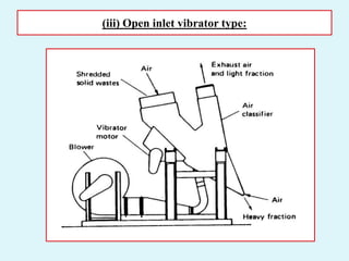 (iii) Open inlet vibrator type:
 