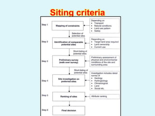 Siting criteria
 