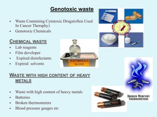 Genotoxic waste
 Waste Containing Cytotoxic Drugs(often Used
In Cancer Theraphy)
 Genotoxic Chemicals
CHEMICAL WASTE
 Lab reagents
 Film developer
 Expired disinfectants
 Expired solvents
WASTE WITH HIGH CONTENT OF HEAVY
METALS
 Waste with high content of heavy metals
 Batteries
 Broken thermometers
 Blood pressure guages etc
 