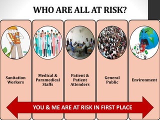 Paramedical Risk Biomedical waste management hospital setupBWM.pptx