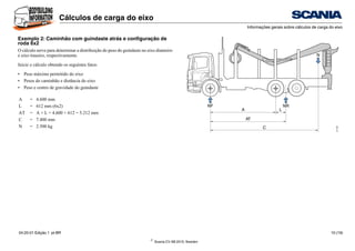 ©
Scania CV AB 2010, Sweden
Cálculos de carga do eixo
Informações gerais sobre cálculos de carga do eixo
04:20-01 Edição 1 pt-BR 10 (19)
Exemplo 2: Caminhão com guindaste atrás e configuração de
roda 6x2
O cálculo serve para determinar a distribuição do peso do guindaste no eixo dianteiro
e eixo traseiro, respectivamente.
Inicie o cálculo obtendo os seguintes fatos:
• Peso máximo permitido do eixo
• Pesos do caminhão e distância do eixo
• Peso e centro de gravidade do guindaste
A = 4.600 mm
L = 612 mm (6x2)
AT = A + L = 4.600 + 612 = 5.212 mm
C = 7.400 mm
N = 2.500 kg
N
C
AT
A L
NR
NF
317
006
 