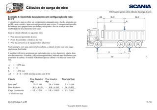 ©
Scania CV AB 2010, Sweden
Cálculos de carga do eixo
Informações gerais sobre cálculos de carga do eixo
04:20-01 Edição 1 pt-BR 15 (19)
Exemplo 4: Caminhão basculante com configuração de roda
8x4*4
O cálculo serve para se obter um comprimento adequado para o local e a área de car-
ga (BL) sem exceder o peso máximo permitido para o eixo. O comprimento escolhi-
do também deve proporcionar um balanço adequado a fim de alcançar uma boa
estabilidade de basculamento neste caso.
Inicie o cálculo obtendo os seguintes fatos:
• Peso máximo permitido do eixo
• Pesos do caminhão e distância do eixo
• Peso da carroceria e de equipamentos adicionais
Neste exemplo com uma carroceria basculante, o cálculo é feito com uma carga
igualmente distribuída
A medida (AB) deve geralmente ser calculada entre o eixo dianteiro e a parte dian-
teira da carroceria. A medida (AB) mínima permitida é indicada para diferentes com-
primentos de cabina. A medida AB mínima para a cabina 14 é indicada como 320
mm.
A = 3.350 mm
K = 0
L = 1.256 mm
AT = A + L = 4.606 mm (de acordo com ICD)
Cálculo Peso dianteiro
(kg)
Peso traseiro
(kg)
Peso total (kg)
Peso totala
a. Veículo com carga
TF = 7.100 TR = 24.000 T = 31.100
Peso do chassi - WF = 4.870 - WR = 4.585 - W = 9.455
Carga + carroceria = UF = 2.230 = UR = 19.415 = U = 21.645
AB
U
A TR
AT
TF
BL/2 BL/2
C K
L
317
008
 