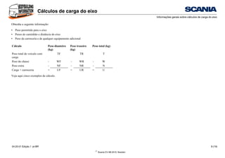 ©
Scania CV AB 2010, Sweden
Cálculos de carga do eixo
Informações gerais sobre cálculos de carga do eixo
04:20-01 Edição 1 pt-BR 8 (19)
Obtenha a seguinte informação:
• Peso permitido para o eixo
• Pesos do caminhão e distância do eixo
• Peso da carroceria e de qualquer equipamento adicional
Veja aqui cinco exemplos de cálculo.
Cálculo Peso dianteiro
(kg)
Peso traseiro
(kg)
Peso total (kg)
Peso total do veículo com
carga
TF TR T
Peso do chassi - WF - WR - W
Peso extra - NF - NR - N
Carga + carroceria = UF = UR = U
 