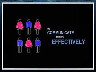 EFFECTIVELY COMMUNICATE to more 
