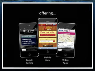 offering… Mobile Web Mobile Apps Mobile Texting 