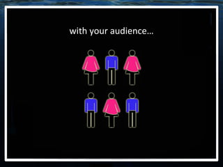 with your audience… 
